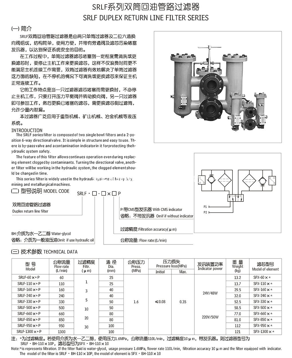 RFLDBN/HC241EAK3A1.0贺德克双筒过滤器
