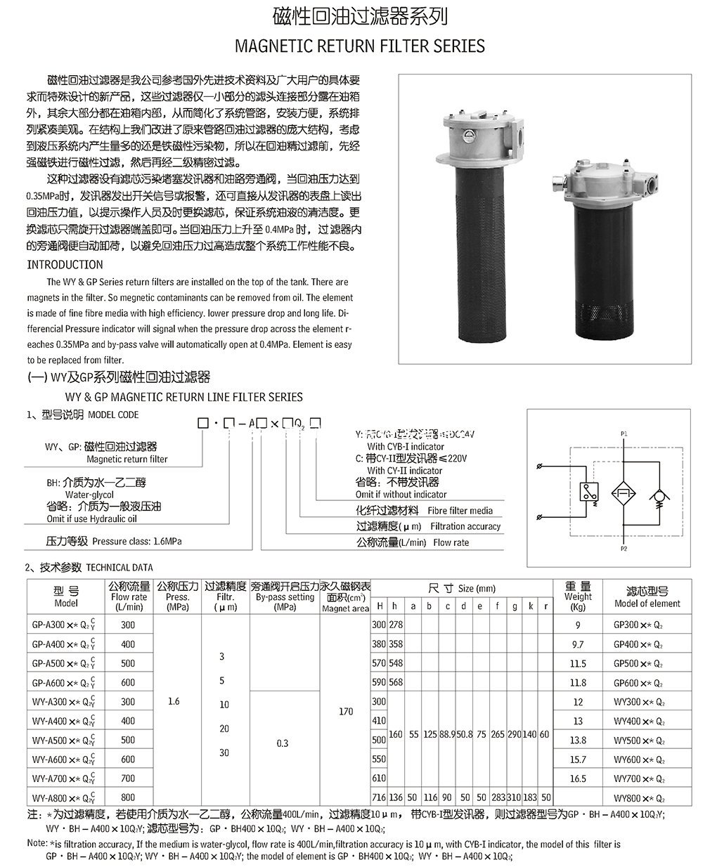 LFBN/HC240IE20D1.0/-V-L24回油过滤器