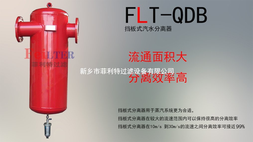 DFBH/HC280QE3D1.0/-L24在线管路过滤器