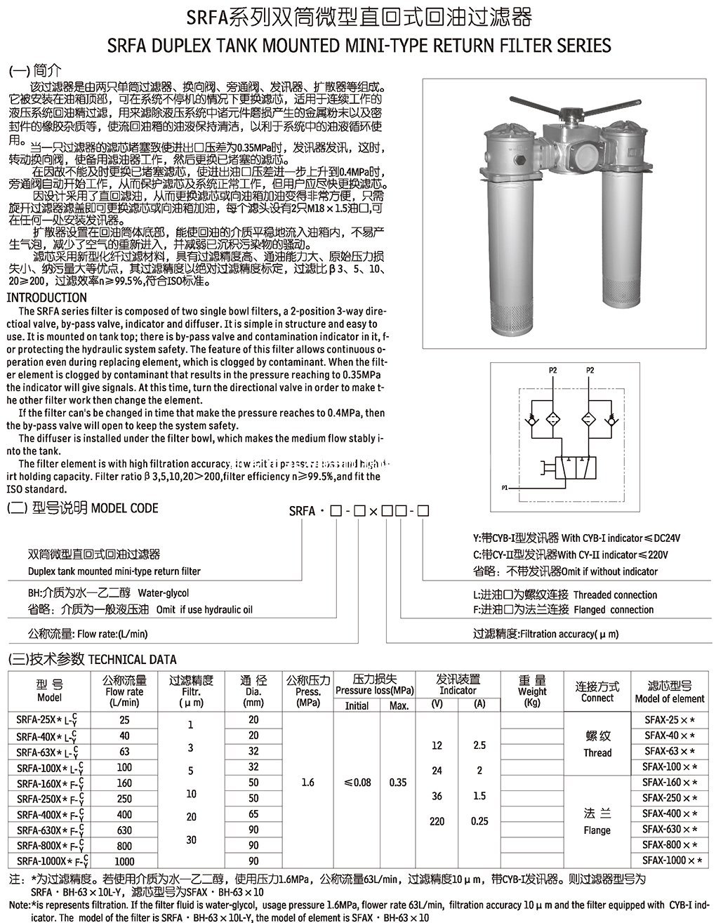 RFLDW1300CAT50D1.0/-L24贺德克回油过滤器