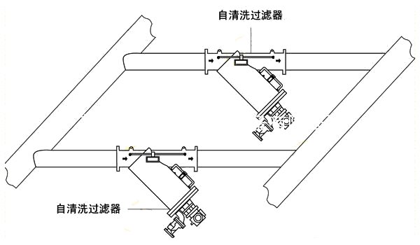 不锈钢全自动自清洗过滤器安装方式