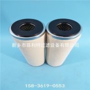 SE-160S25V西德福双筒循环油过滤器滤芯 